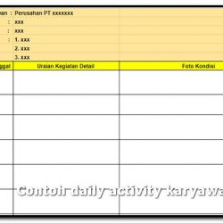 Contoh Daily Activity Karyawan