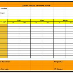 daftar absensi karyawan daftar absensi karyawan