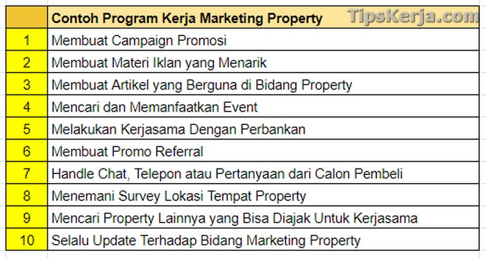 contoh tabel program kerja marketing