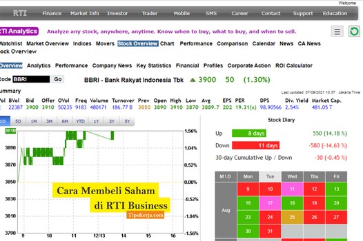 cara beli saham di rti business