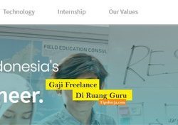 gaji freelance ruang guru
