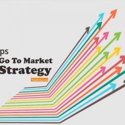 Go To Market Strategy adalah