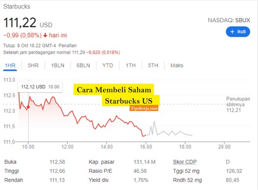 cara beli saham starbucks