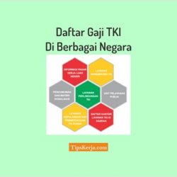 daftar gaji tki di berbagai negara